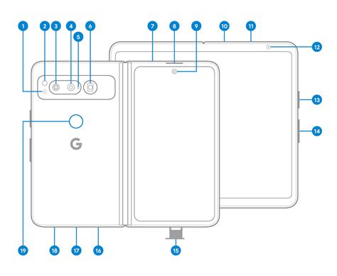 pixel 3 rfid reader|Pixel 3 camera hardware diagram.